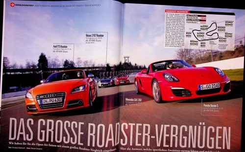 Sport auto 2013 audi tts - sport,
